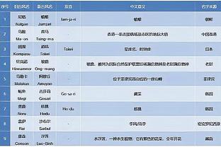 金宝搏188入口截图3