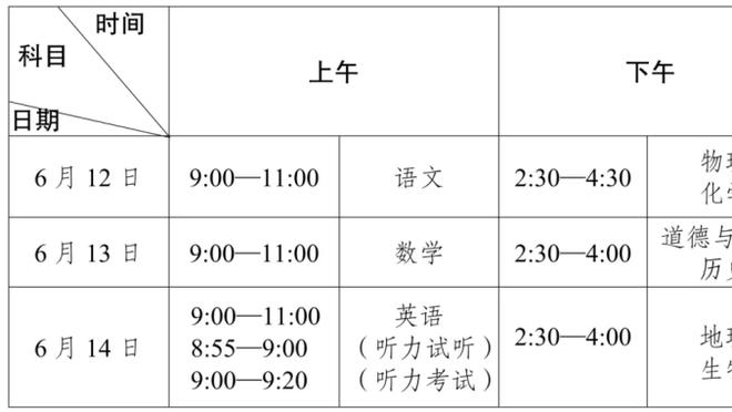 山东男篮取消肖恩-阿曼德的注册 后者仅出场7次场均8分2.1助