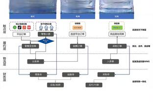 ?马尚26+5 胡明轩18+8 罗凯文18+6 广东送宁波5连败