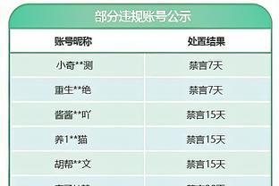 1亿帝星的陨落！阿里身价跌至500万欧＆本赛季伤缺仍未出场过